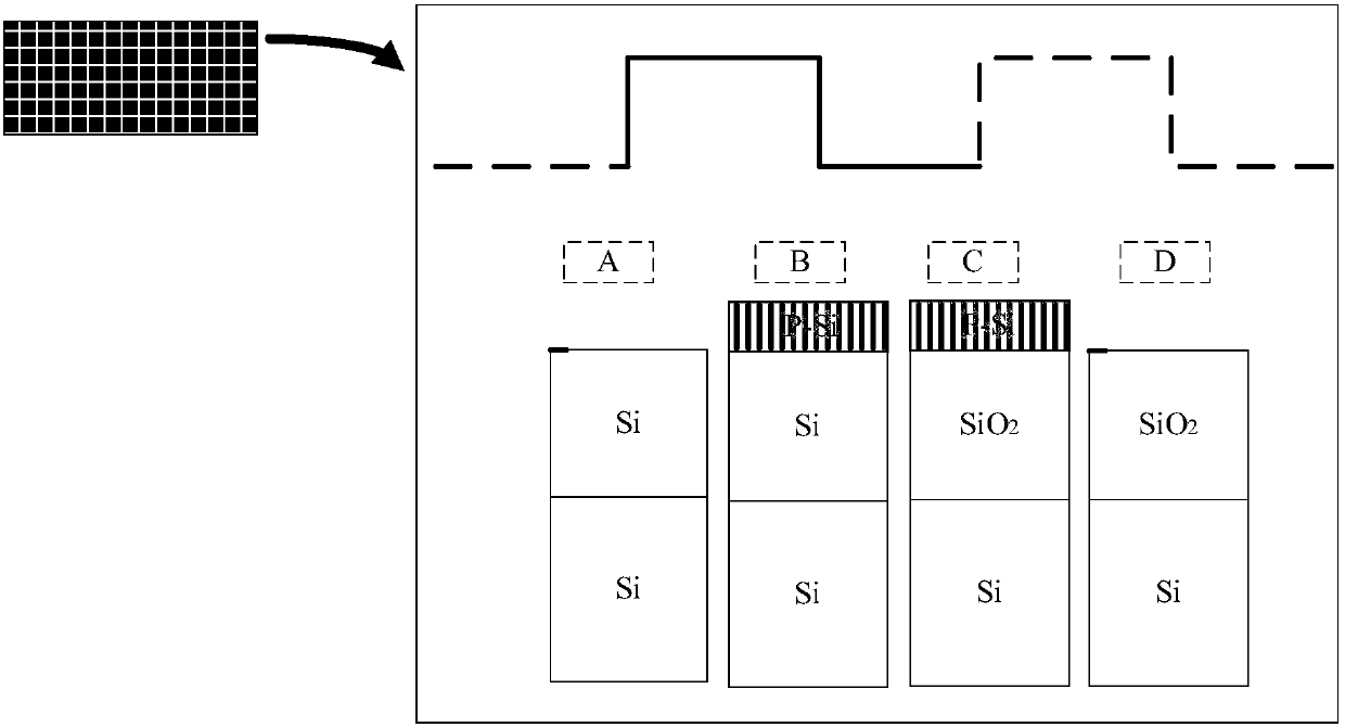 Laser annealing apparatus and laser annealing method