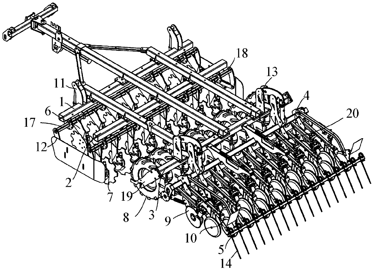 Sowing equipment and sowing agronomy