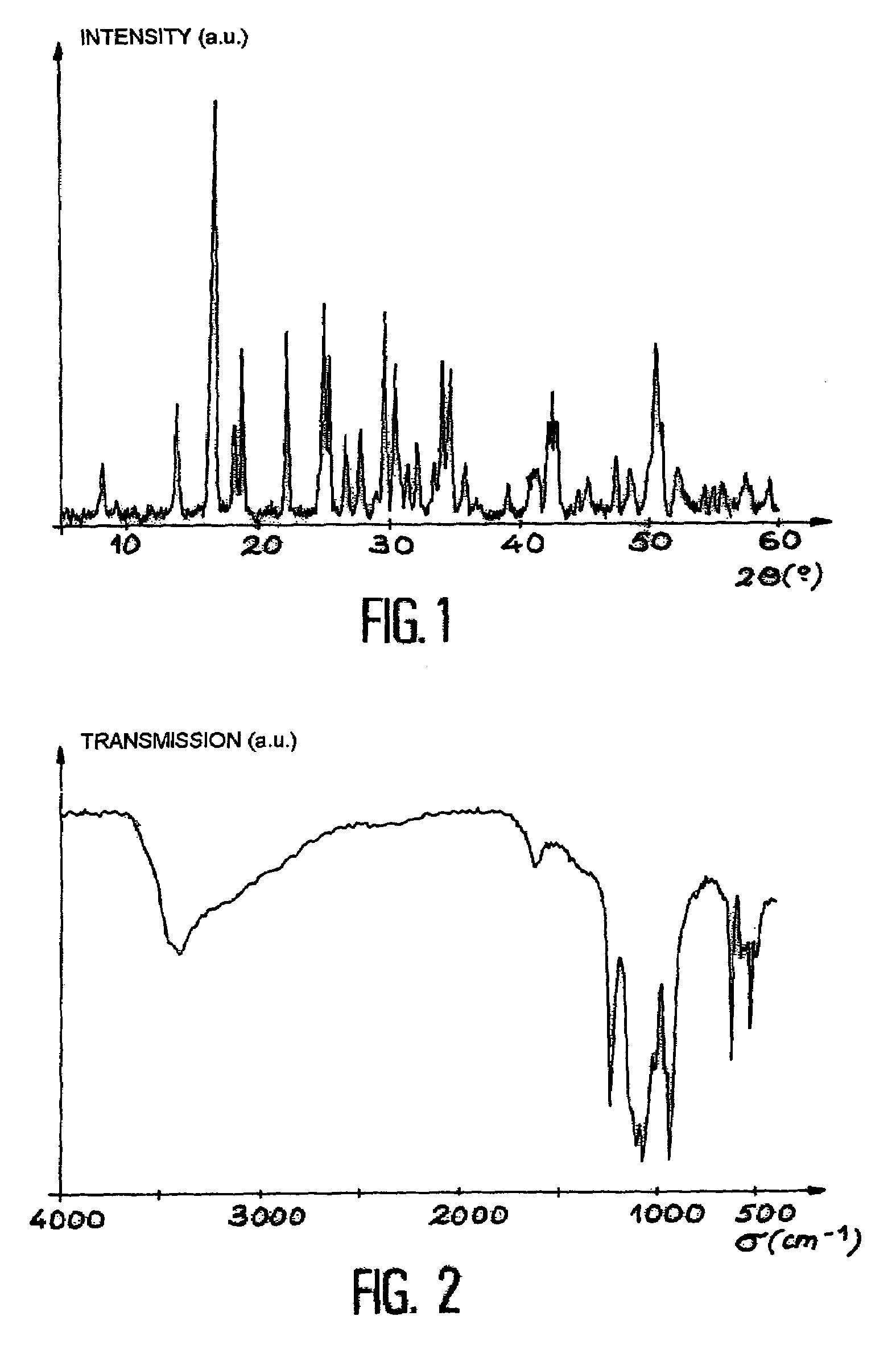Method of preparing a product based on phosphate of thorium and/or actinide(s)