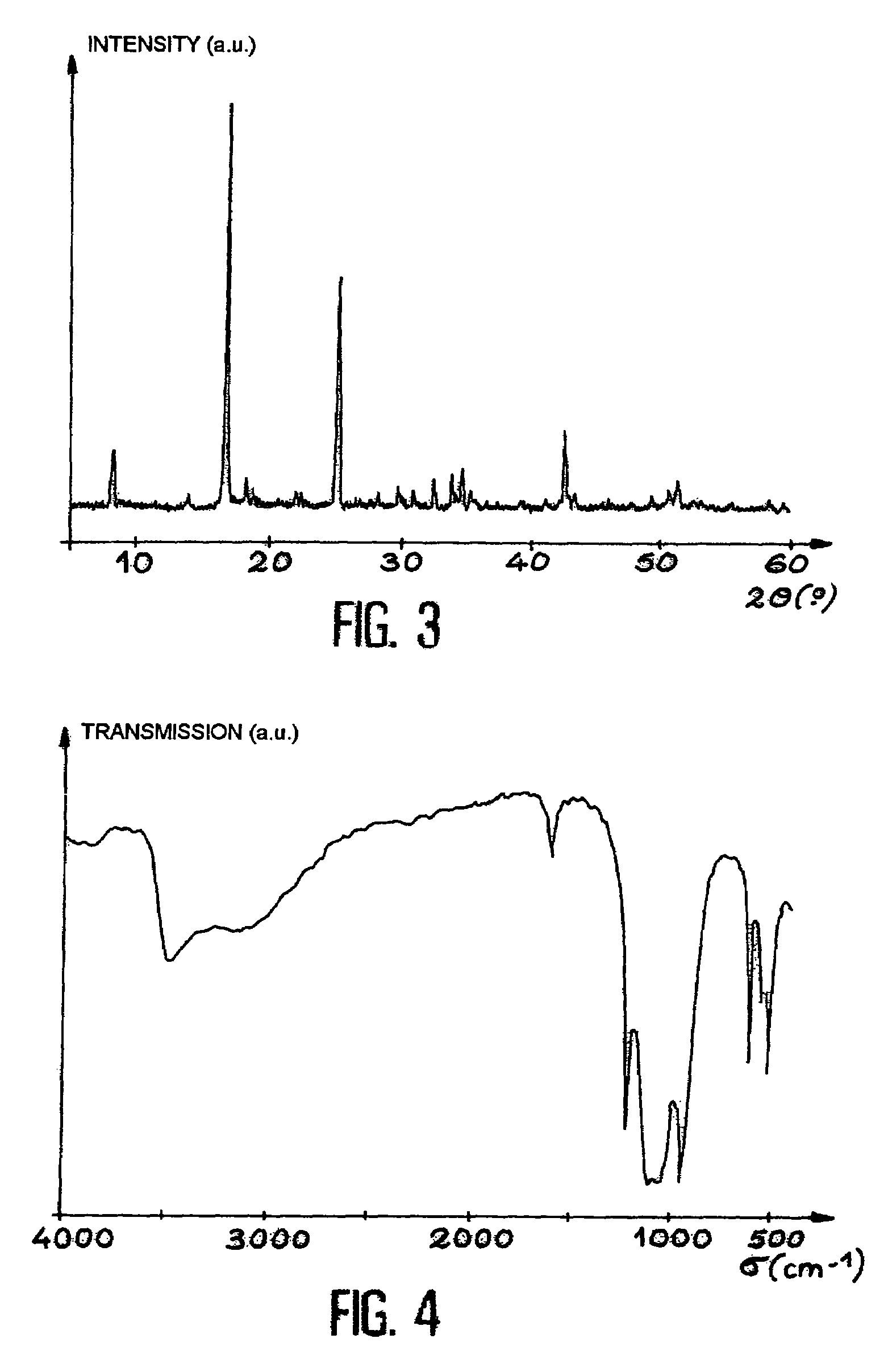 Method of preparing a product based on phosphate of thorium and/or actinide(s)