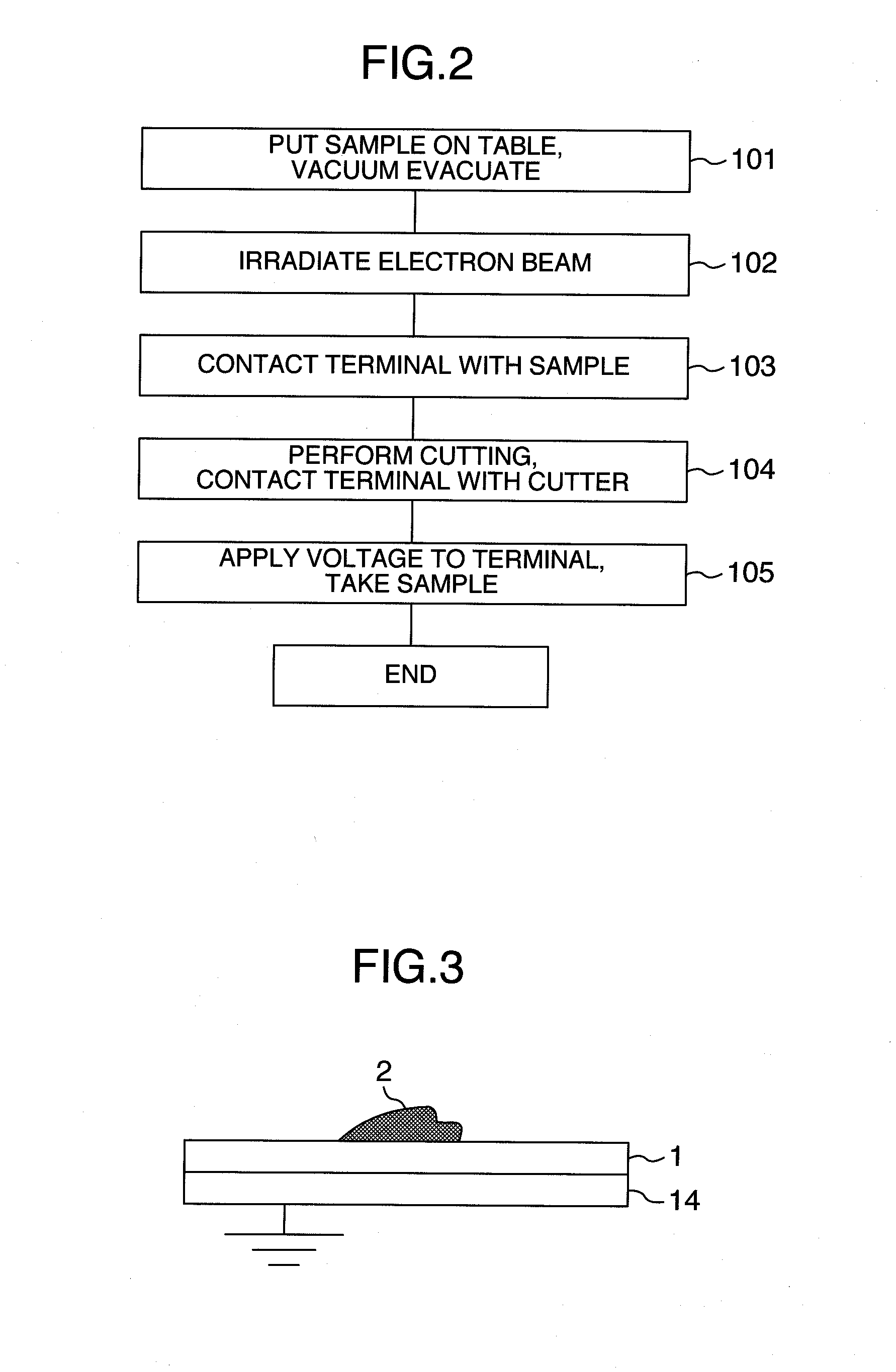 Microsampling apparatus and sampling method thereof