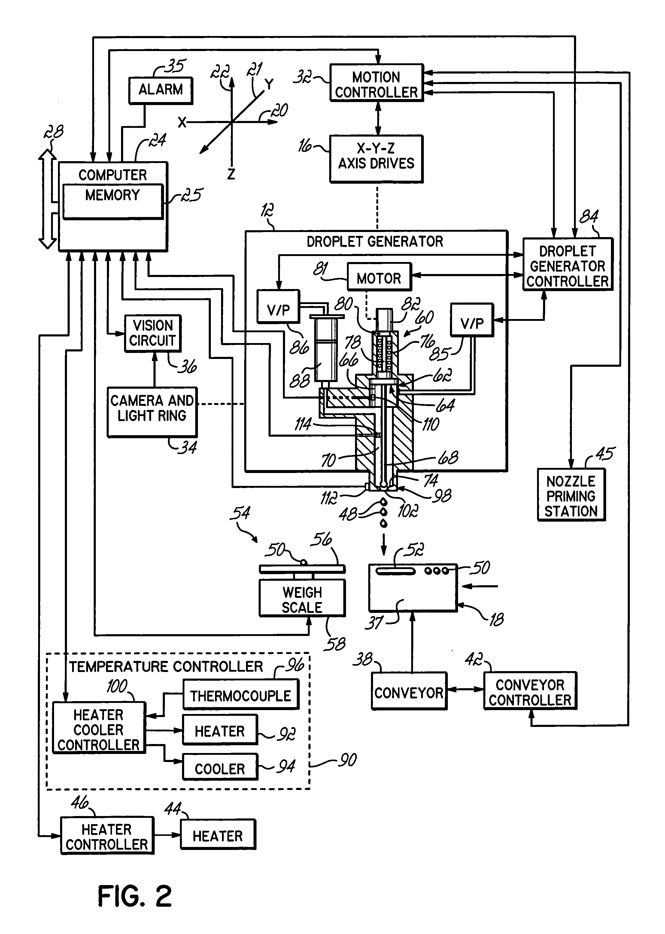 Viscous material dispensing systems with parameter monitoring and methods of operating such systems