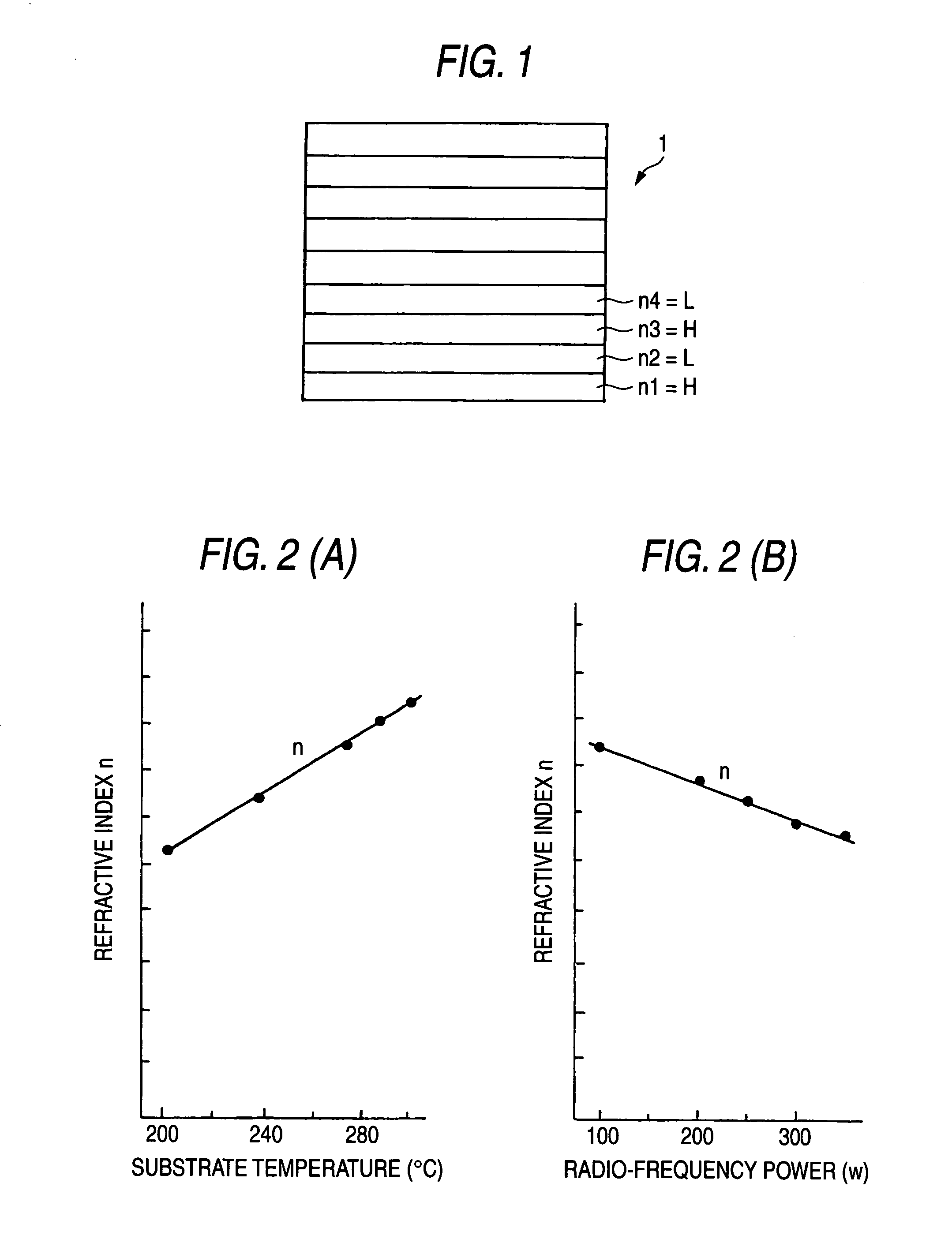 Optical functional film, method of forming the same, and spatial light modulator, spatial light modulator array, image forming device and flat panel display using the same