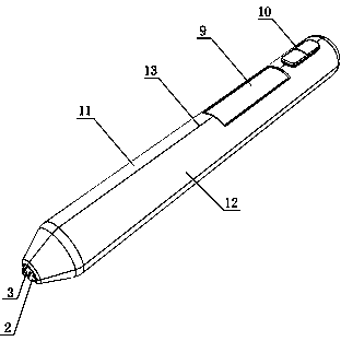 Handheld length measuring instrument