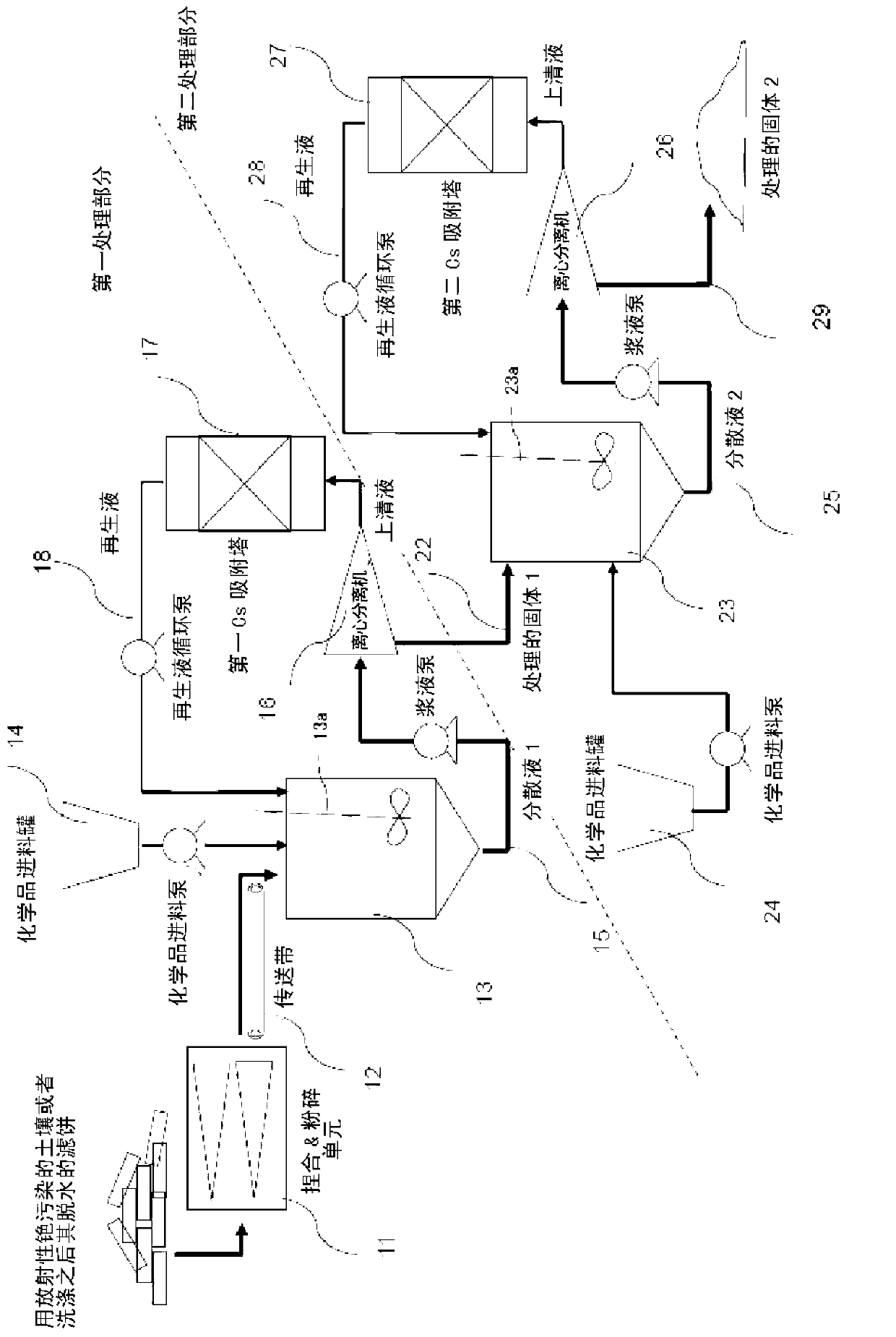 Decontamination method and apparatus for solid-state material contaminated by radiocesium