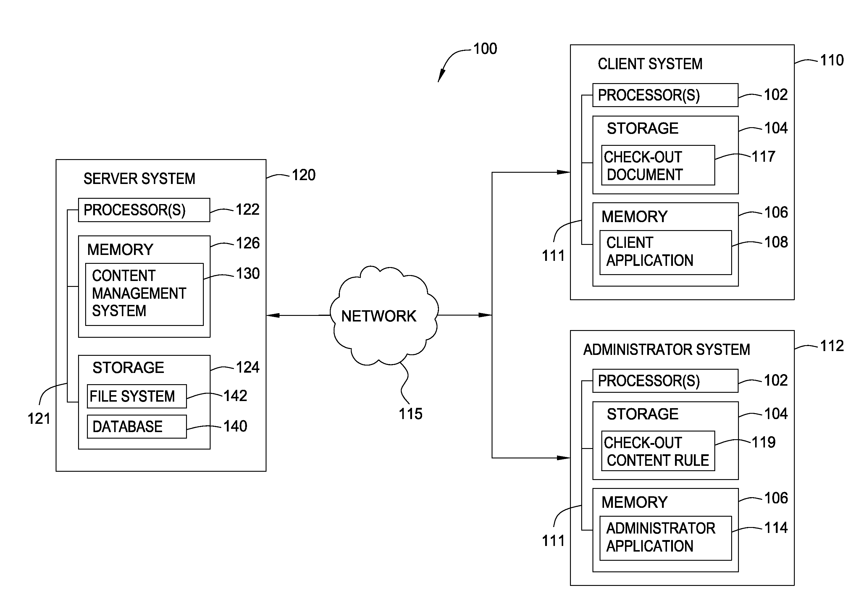 Automated method for detecting and repairing configuration conflicts in a content management system