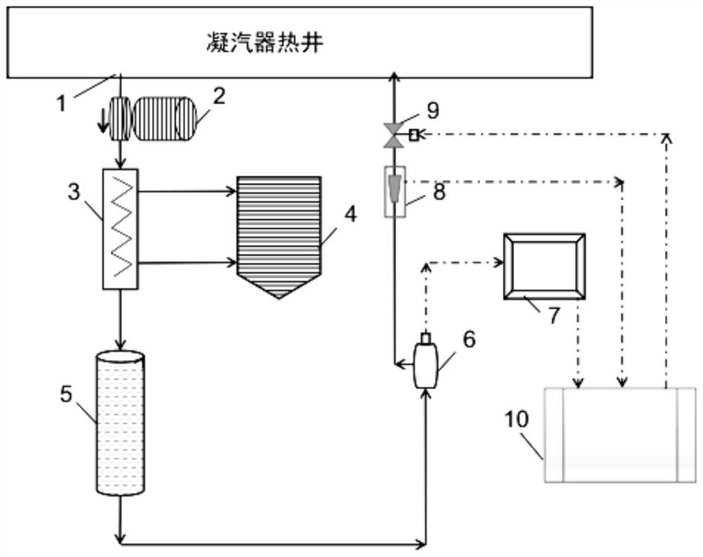 Fully-enclosed condenser intelligent leakage detection device and method