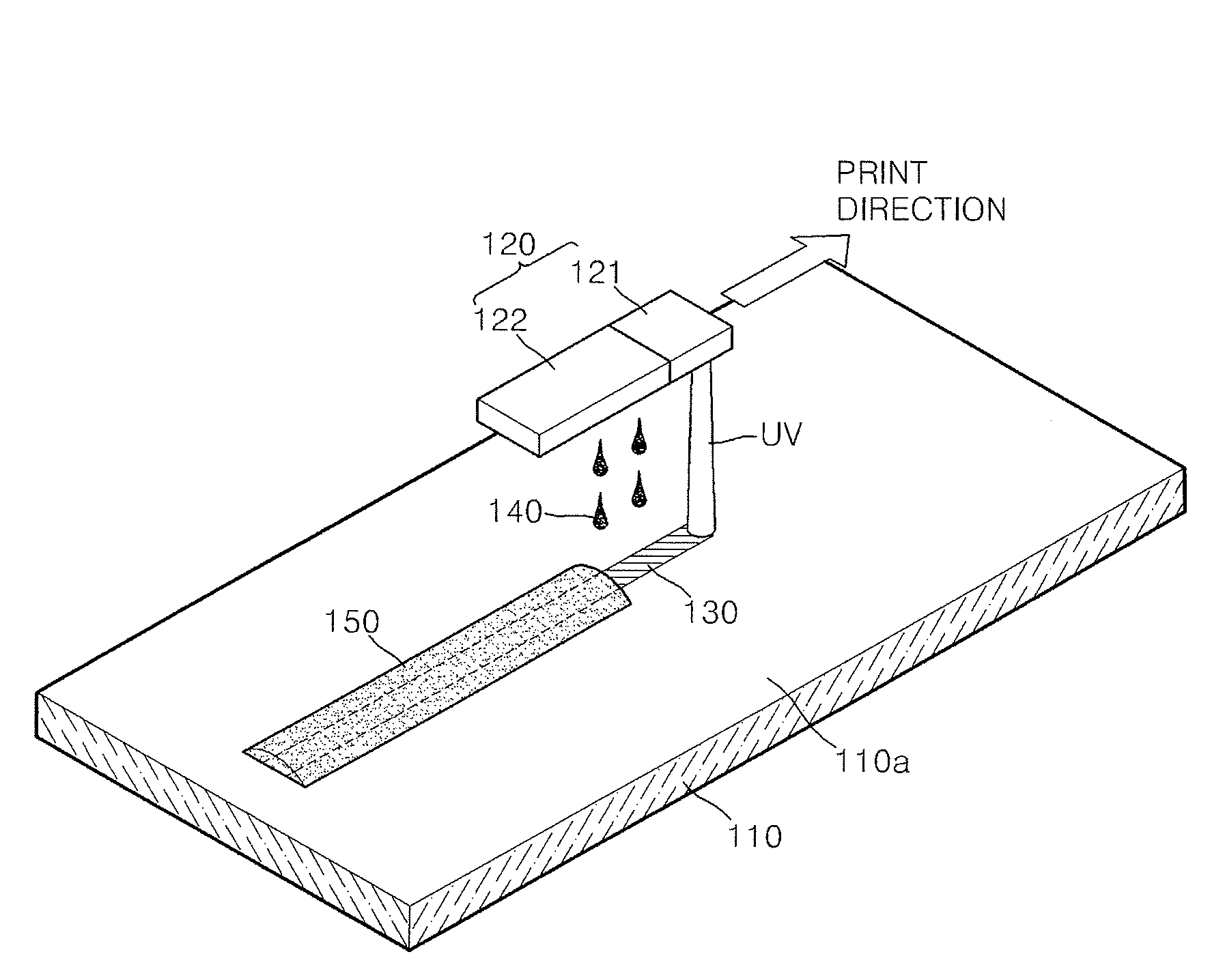 Inkjet head assembly and printing apparatus with ultraviolet emitting unit and method using the same