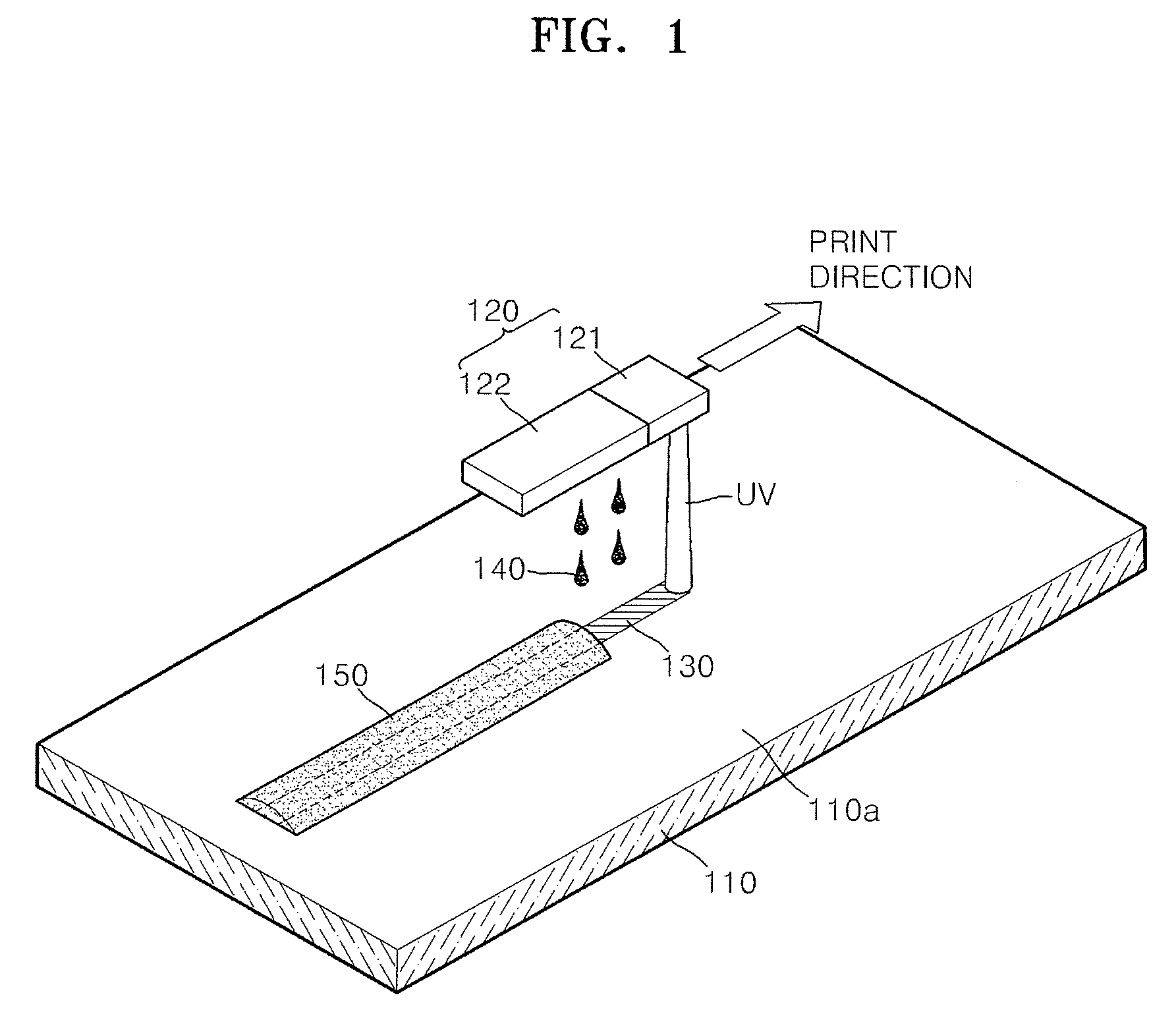 Inkjet head assembly and printing apparatus with ultraviolet emitting unit and method using the same