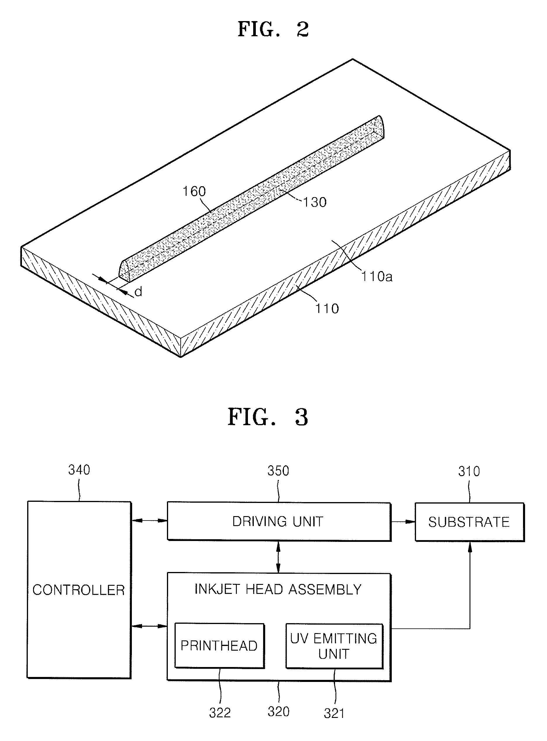 Inkjet head assembly and printing apparatus with ultraviolet emitting unit and method using the same