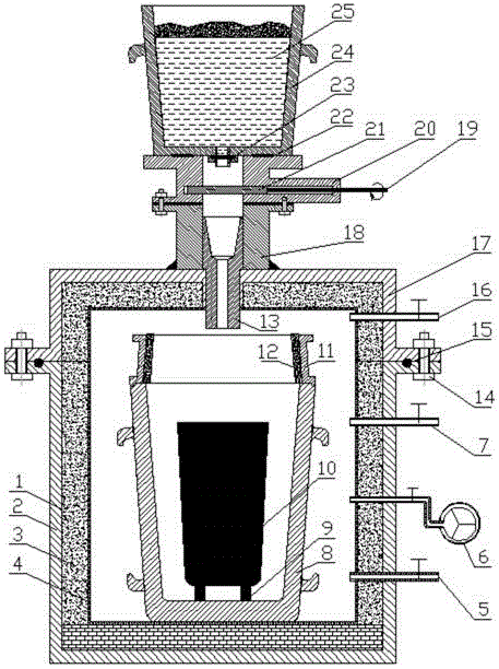 Reduction casting compositing method and device for large iron ingots