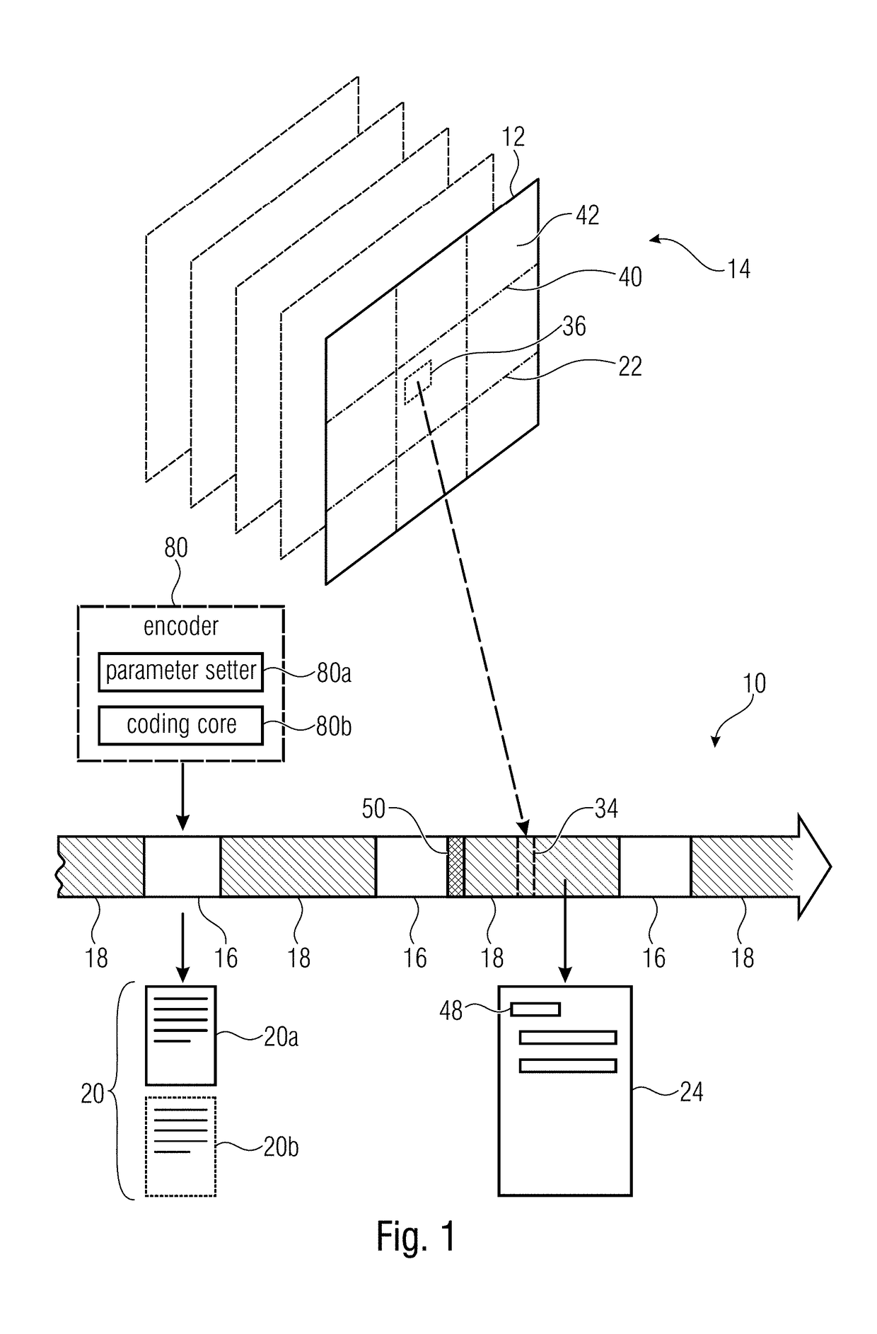 Concept for picture/video data streams allowing efficient reducibility or efficient random access