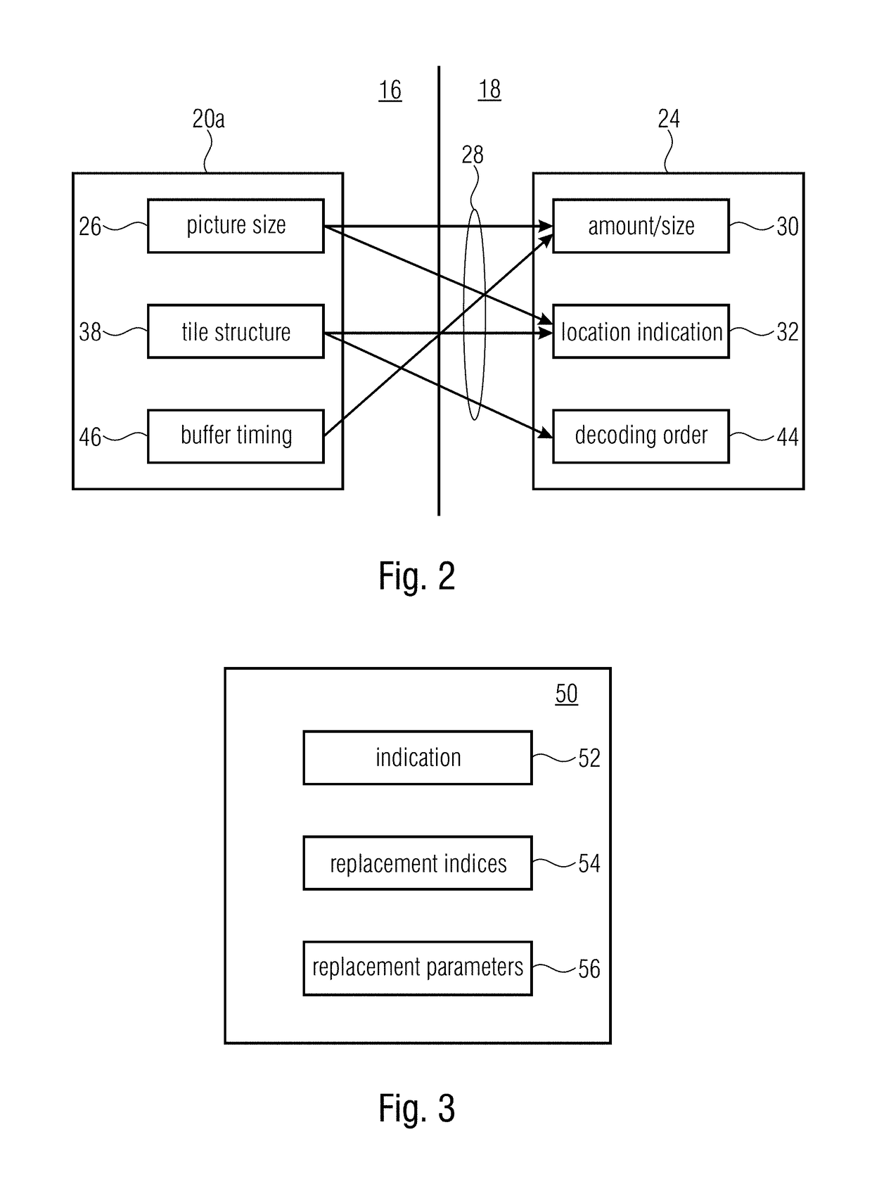 Concept for picture/video data streams allowing efficient reducibility or efficient random access