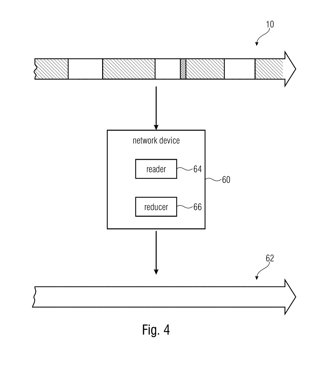 Concept for picture/video data streams allowing efficient reducibility or efficient random access