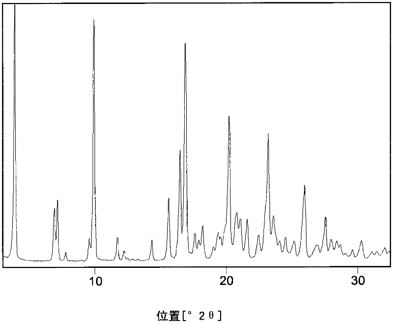 Process for preparing rosuvastatin