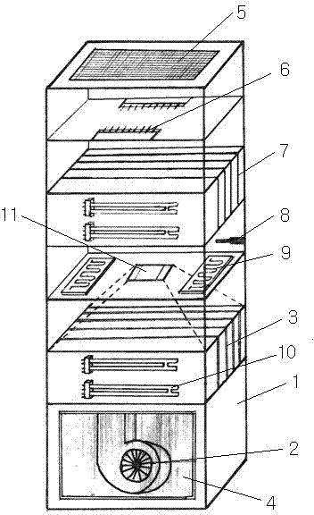 Indoor air purification device
