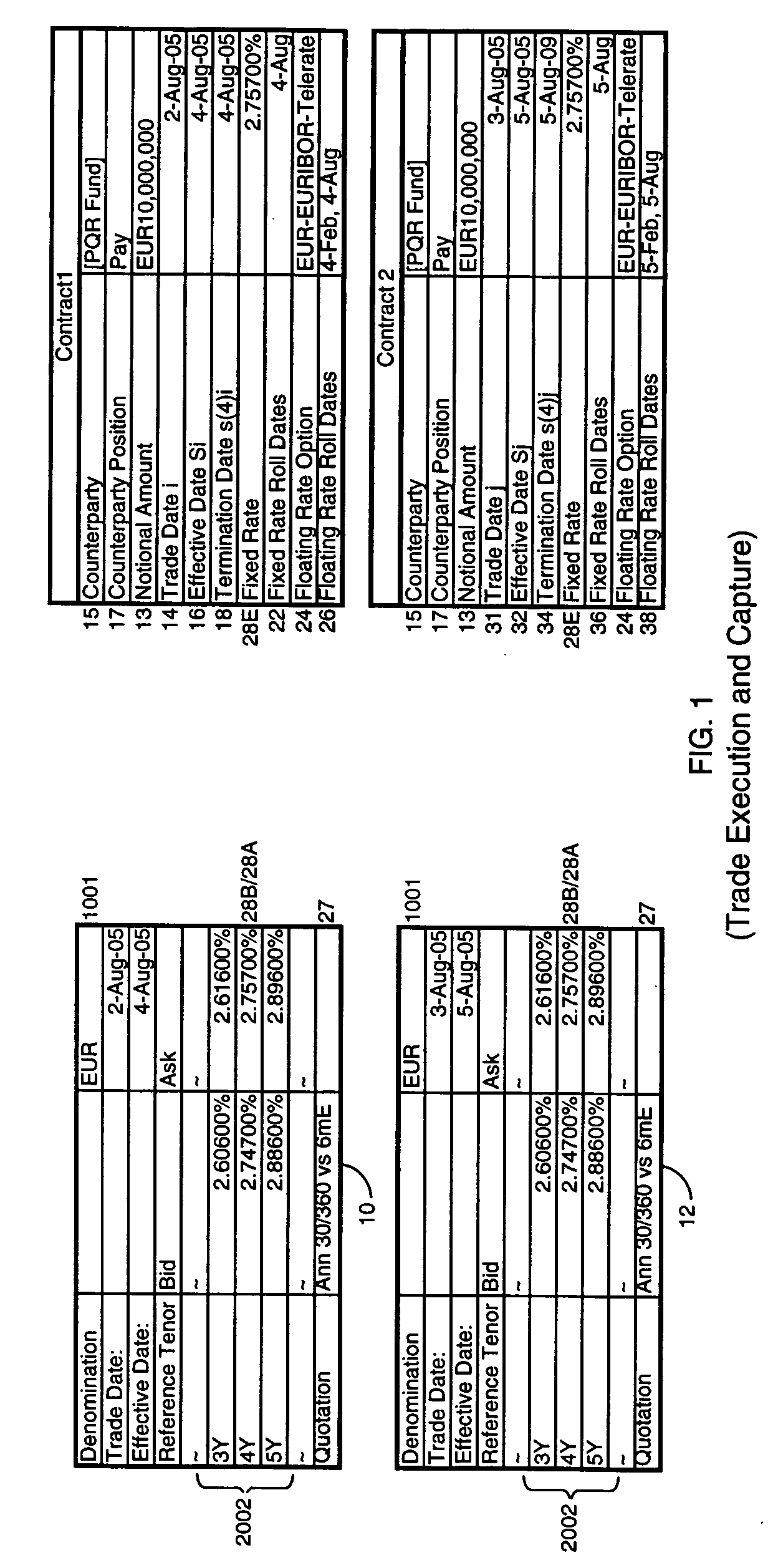 Methods and systems for commoditizing interest rate swap risk transfers