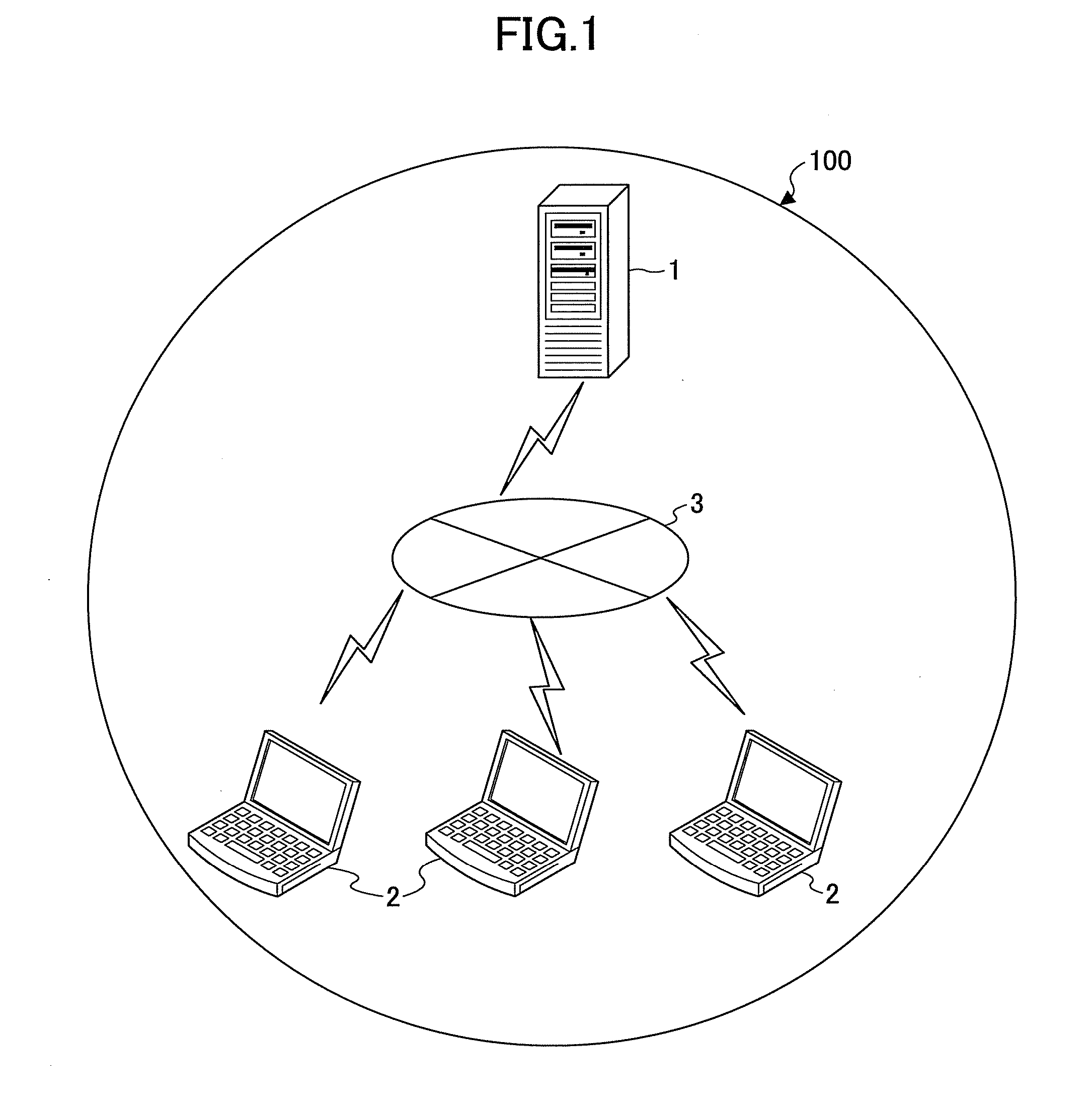 Network system, server apparatus, and computer-readable storage medium