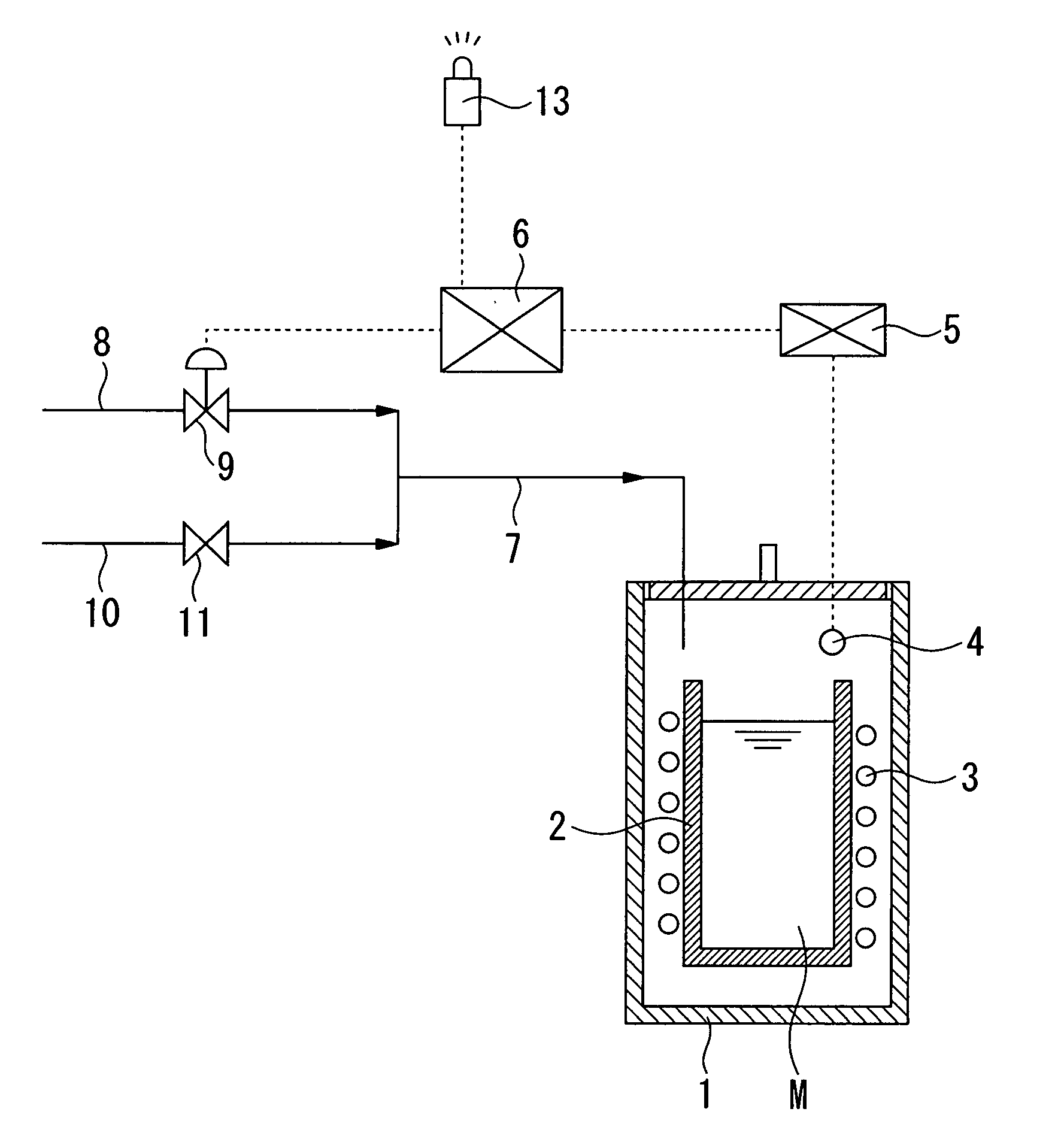 Method for Melting Magnesium and Melting Apparatus