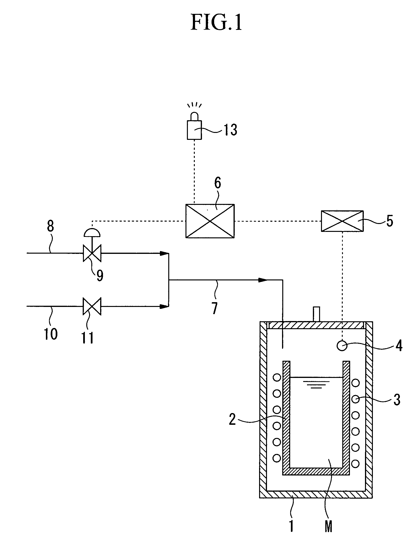Method for Melting Magnesium and Melting Apparatus