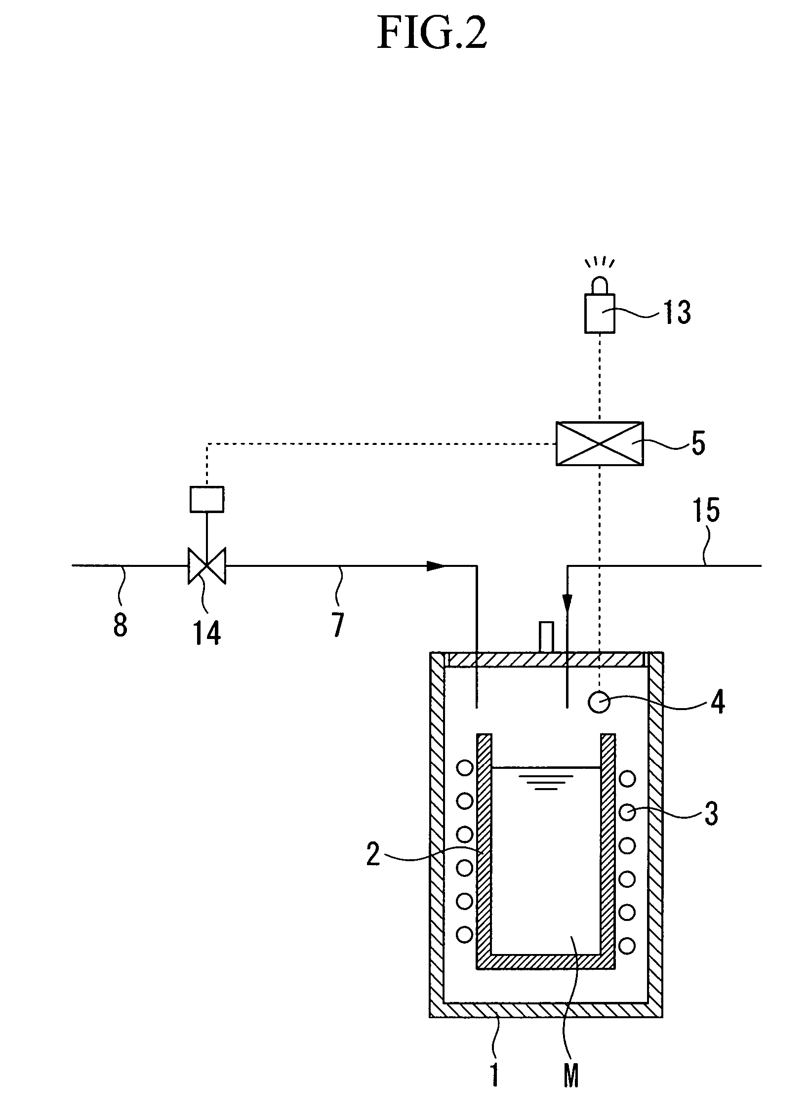 Method for Melting Magnesium and Melting Apparatus