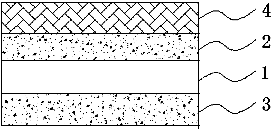 Preparation method of nano composite board for furniture