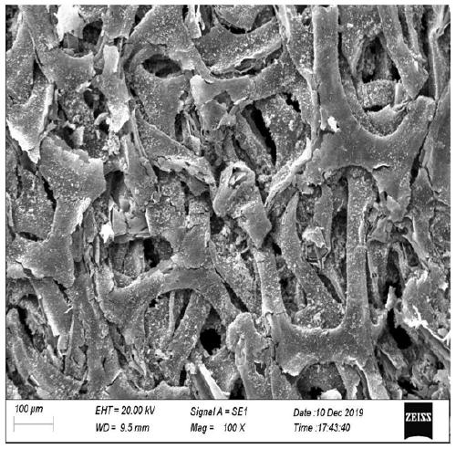 Preparation and application of nickel-based three-dimensional graphene/manganese dioxide composite material