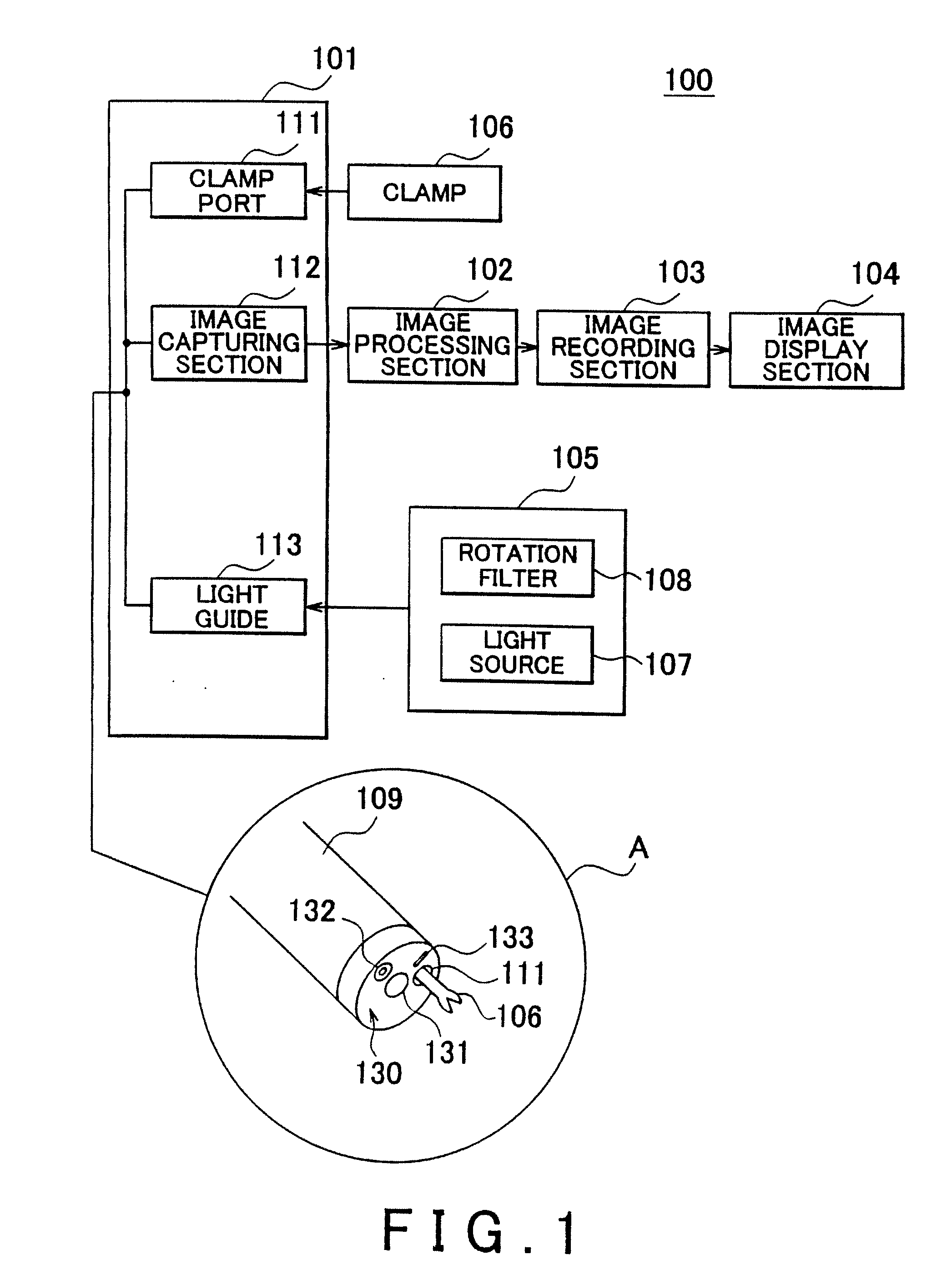 Image processing system, image processing method, and computer readable medium