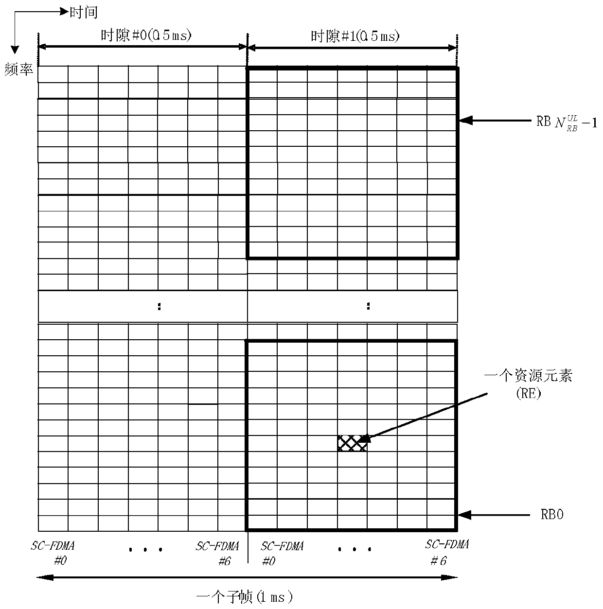 Method and system for configuring measurement reference signal power control parameters in a time division duplex system