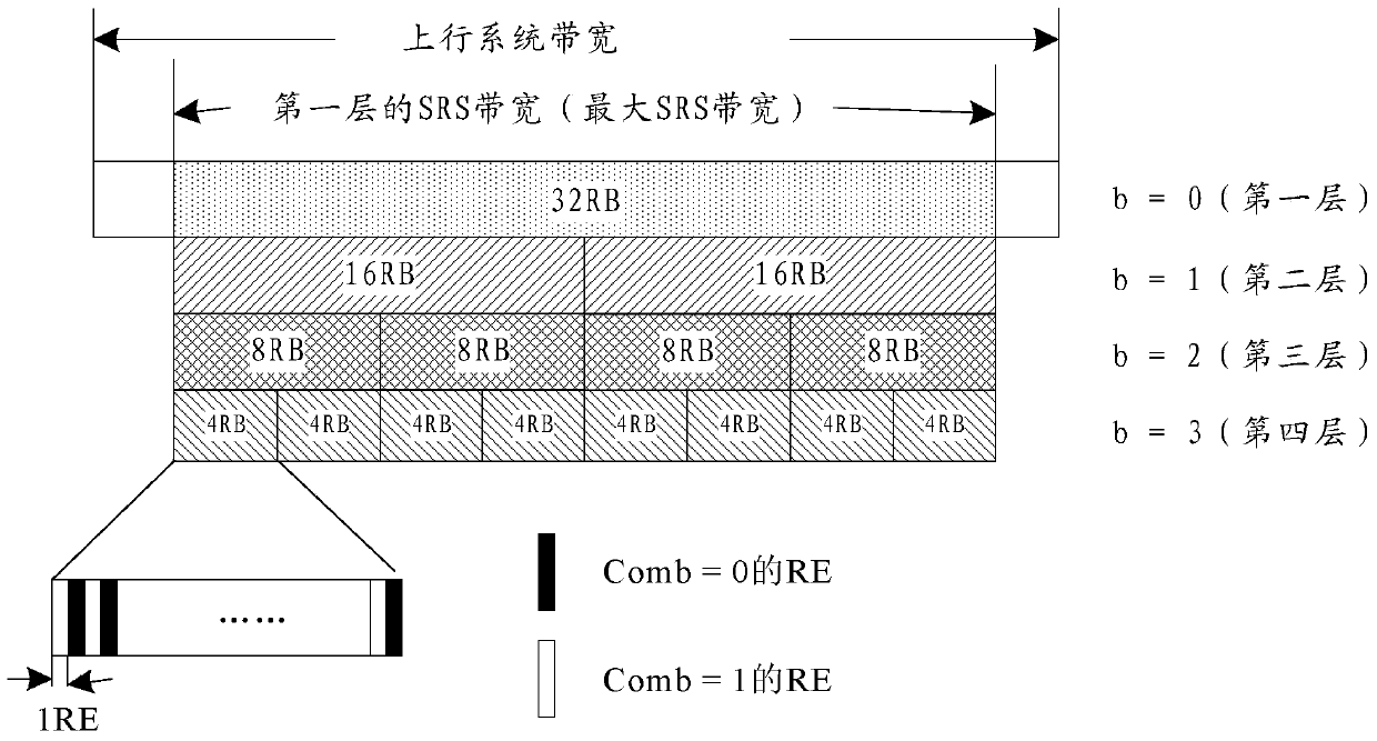 Method and system for configuring measurement reference signal power control parameters in a time division duplex system