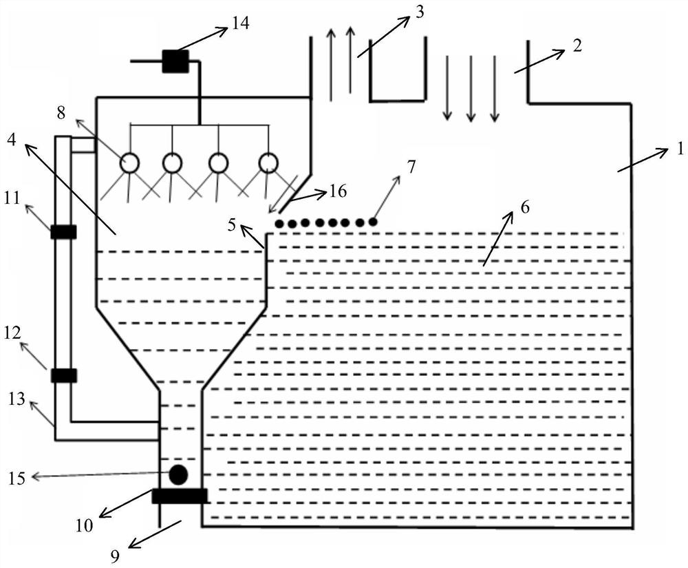 A tail gas treatment device with an overflow cavity