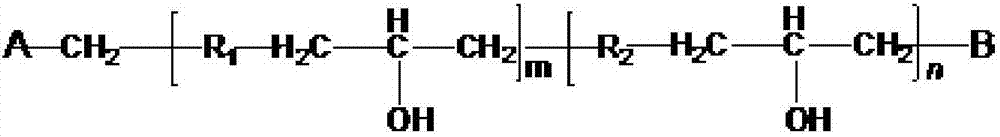 A kind of high toughness epoxy resin and its preparation method and application