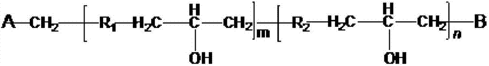 A kind of high toughness epoxy resin and its preparation method and application