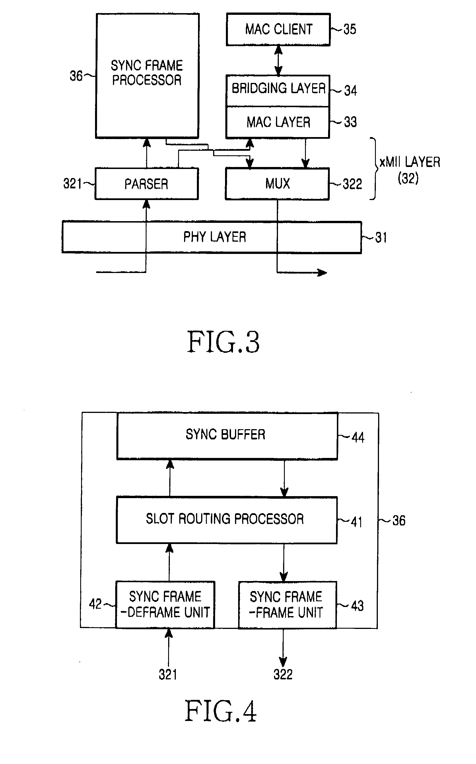 Method of configuring system layers for synchronous Ethernet