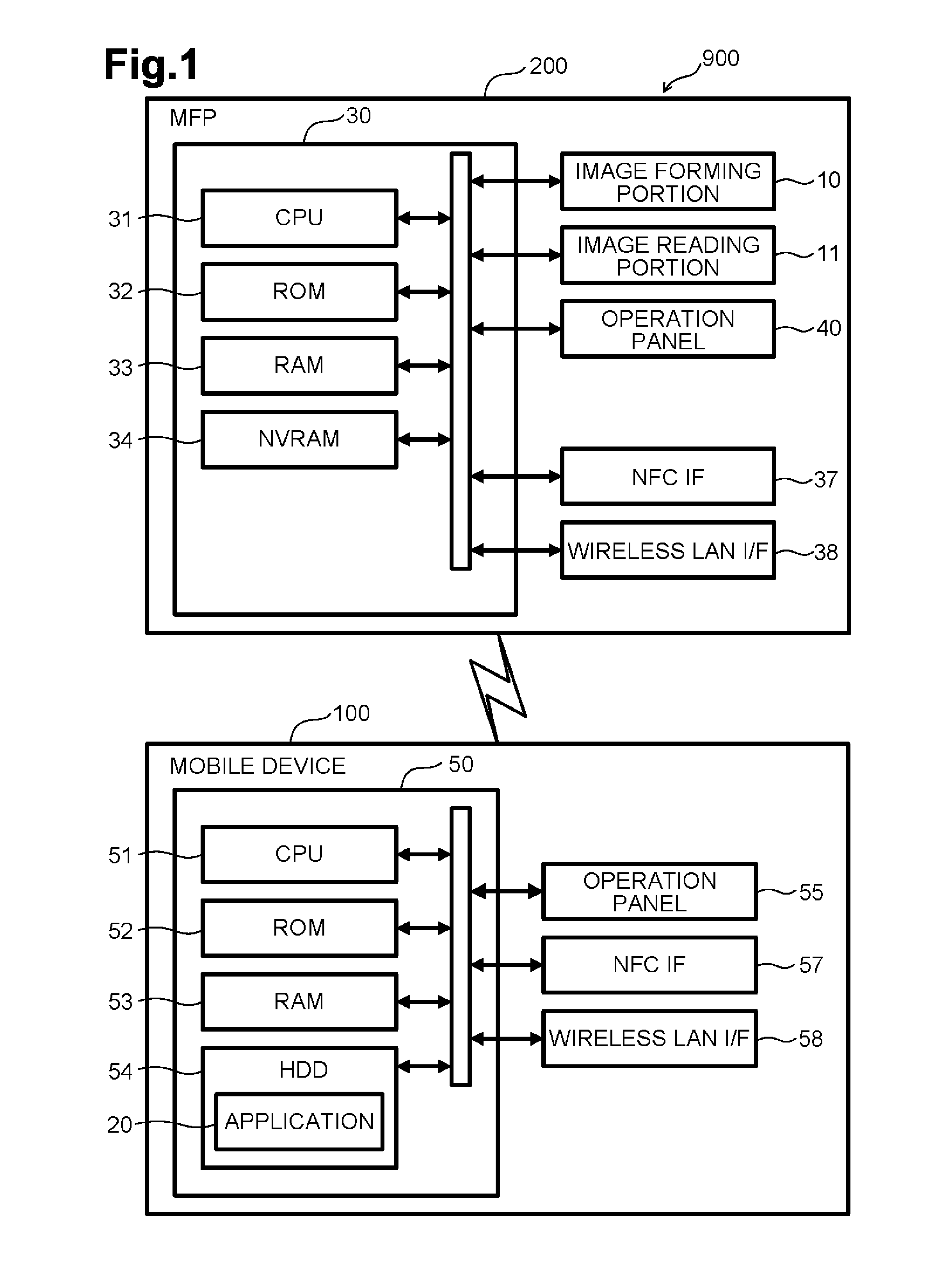 Image processing systems that perform communication using at least two communication protocols, data processing apparatuses that perform communication using at least two communication protocols, and computer-readable media storing instructions for such data processing apparatuses