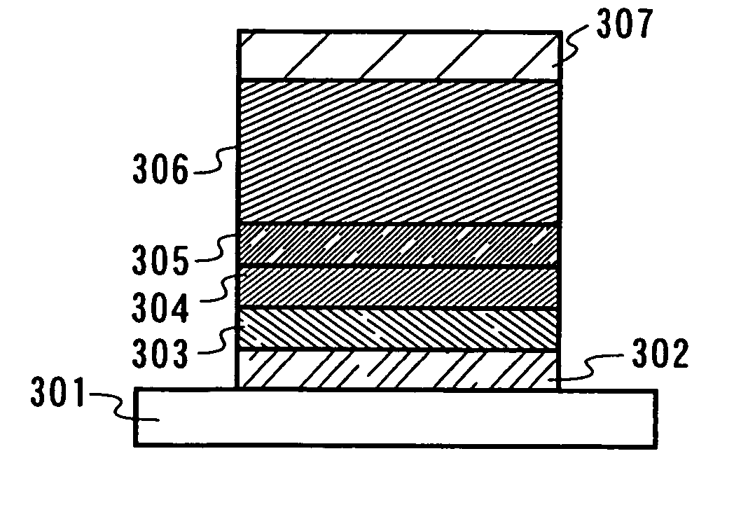 Composite material and light emitting element, light emitting device, and electronic device using the composite material