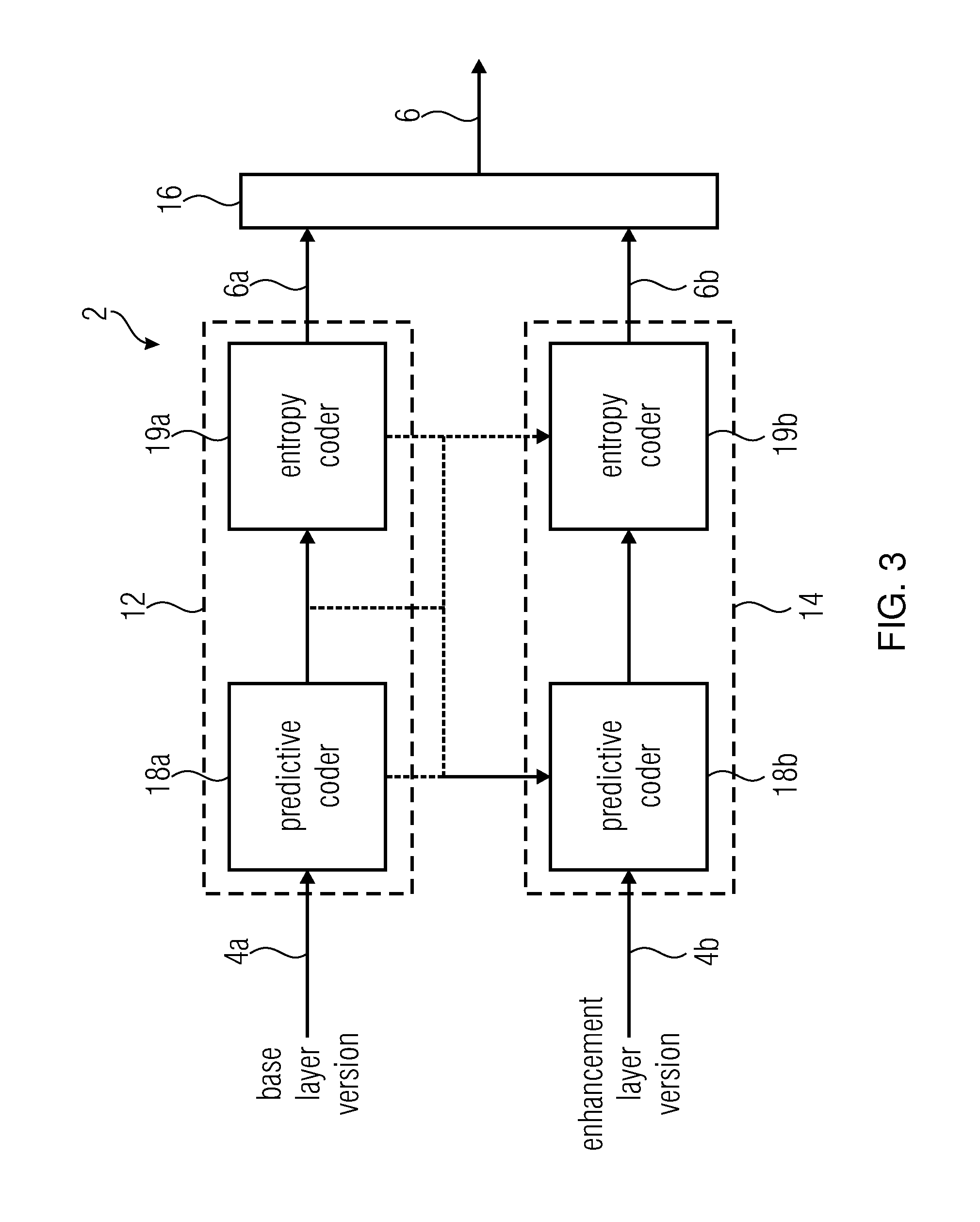 Scalable video coding using subblock-based coding of transform coefficient blocks in the enhancement layer