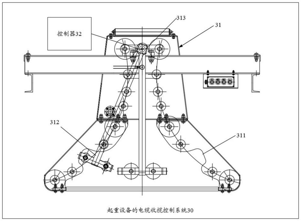 Cable take-up and pay-off control method, device and system for hoisting equipment