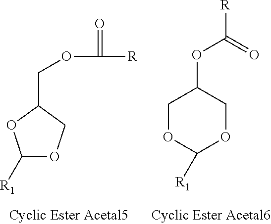 Acetals Esters Produced from Purified Glycerin for Use and Application as Emollients, Lubricants, Plasticizers, Solvents, Coalescents, Humectant, Polymerization Monomers, Additives to Biofuels