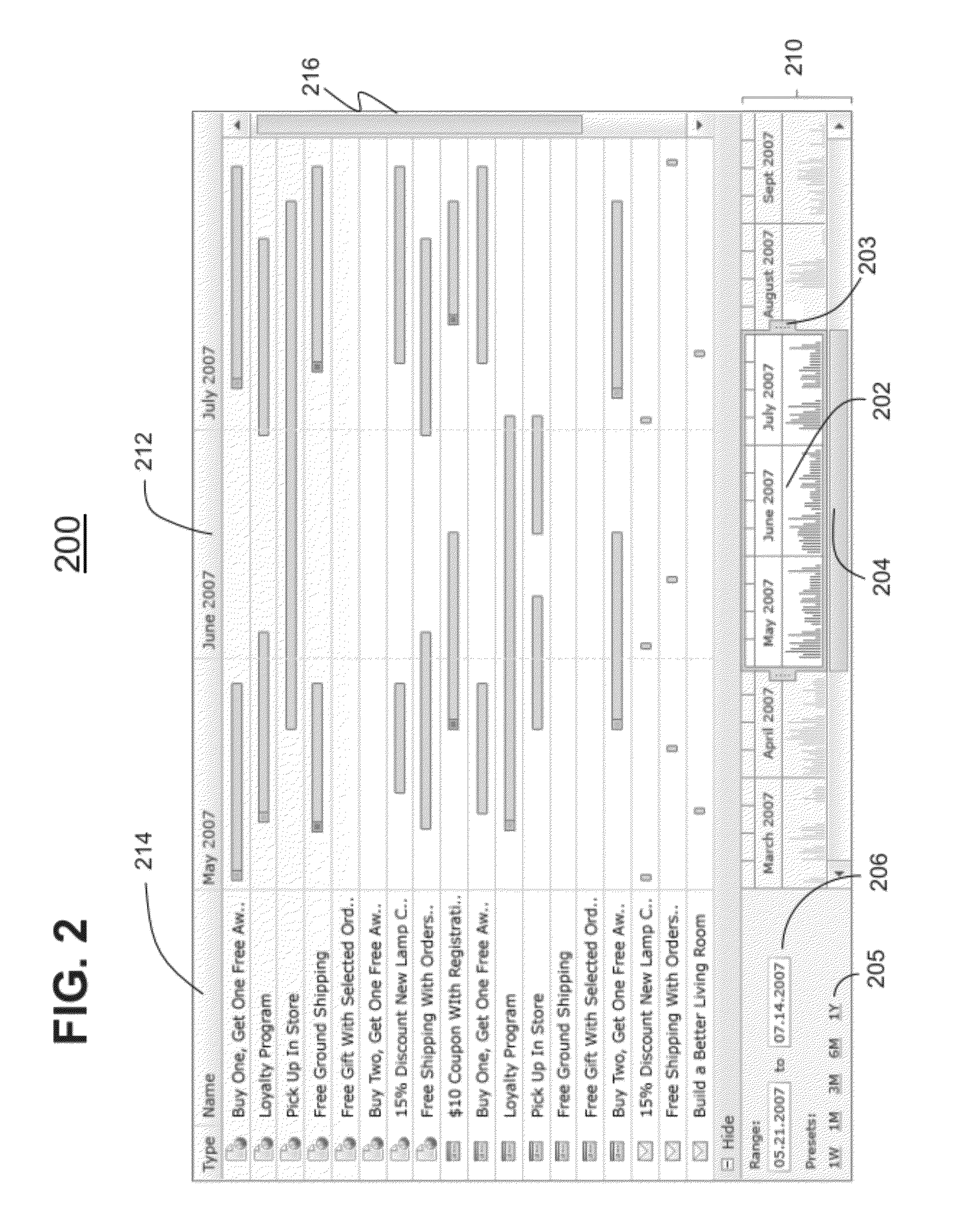 System and method for displaying gantt charts with other project management tools