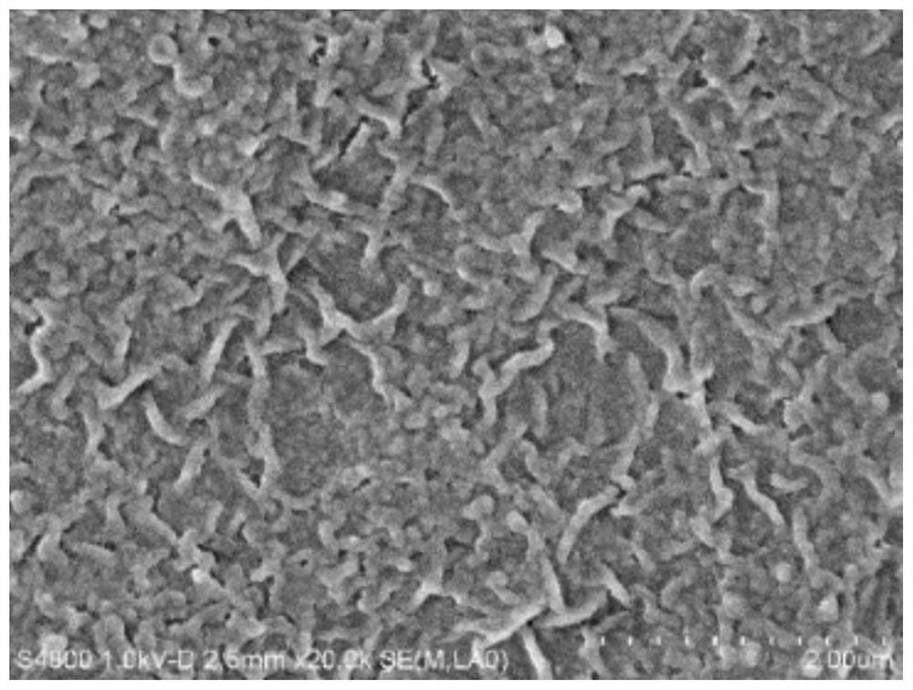 A kind of high flux nanofiltration membrane, its preparation method and application