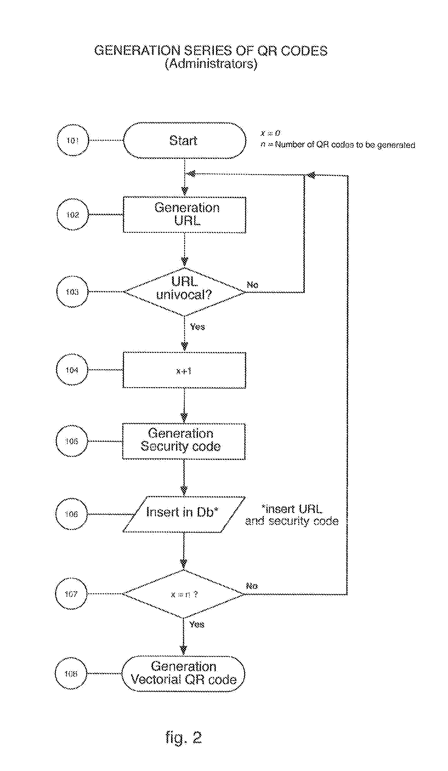 Method and system for establishing a communication between mobile computing devices
