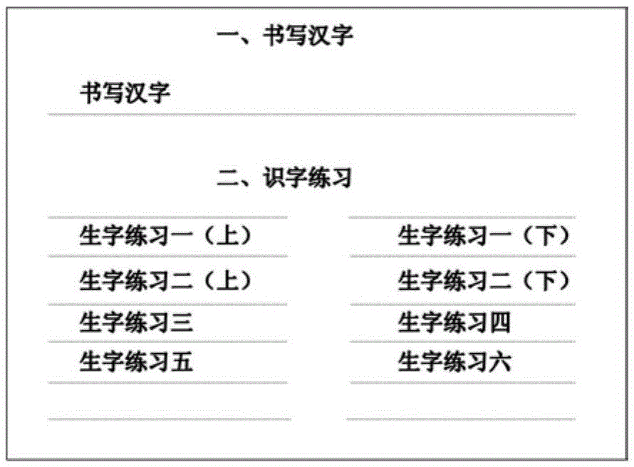 Chinese character learning machine