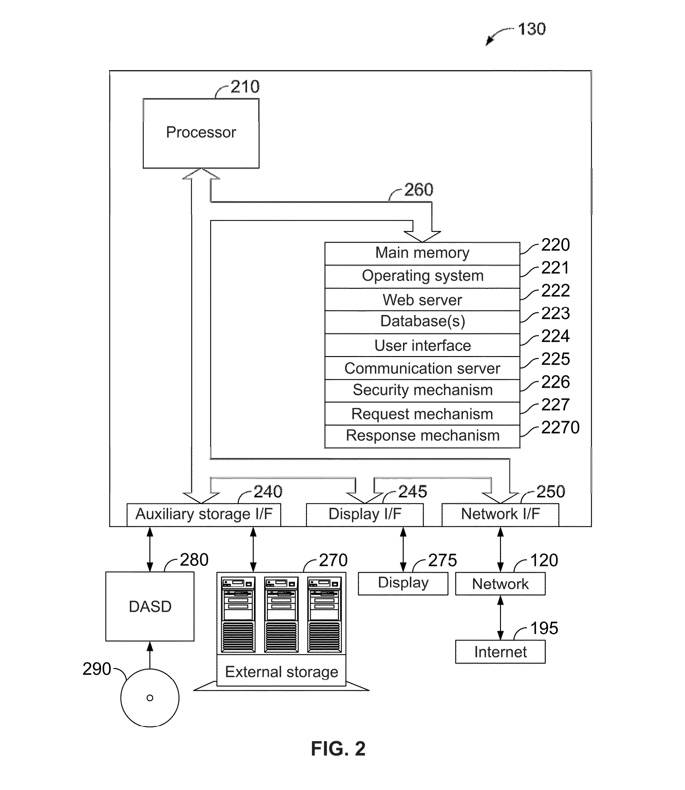 System and method for receiving requests and responding to emergencies