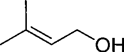 Method for continuously preparing 3-methyl-2-butenol
