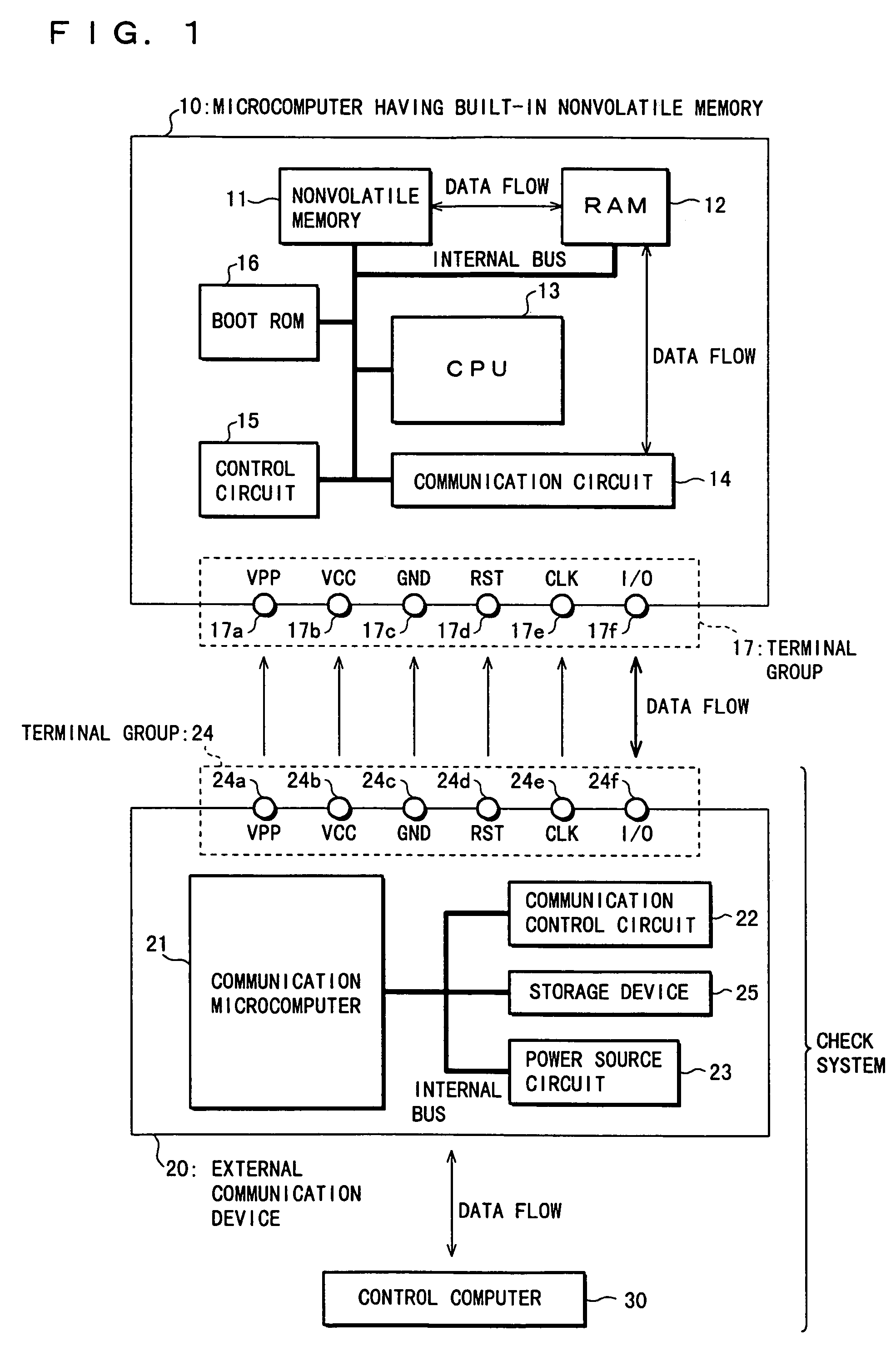Microcomputer having built-in nonvolatile memory and check system thereof and IC card packing microcomputer having built-in nonvolatile memory and check system thereof