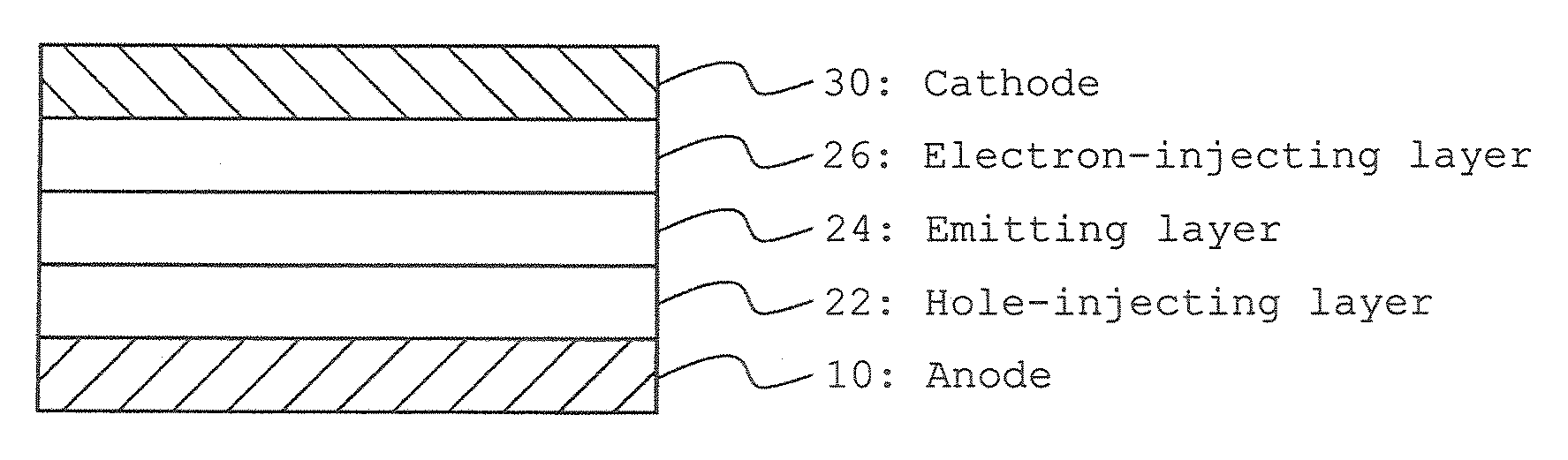 Luminescent Ink Composition for Organic Electroluminescent Device