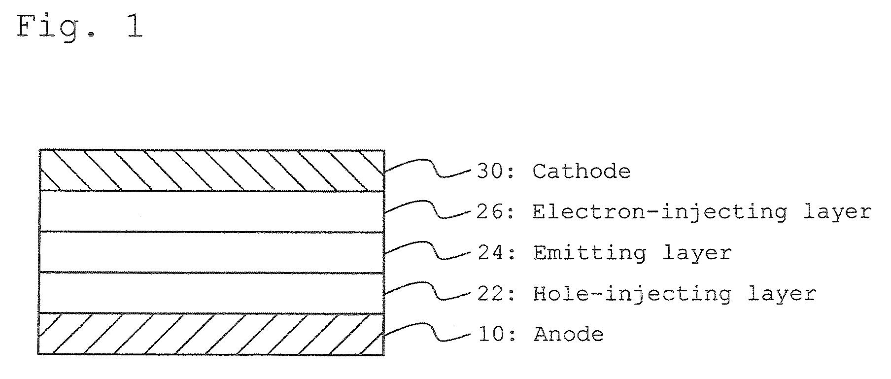 Luminescent Ink Composition for Organic Electroluminescent Device