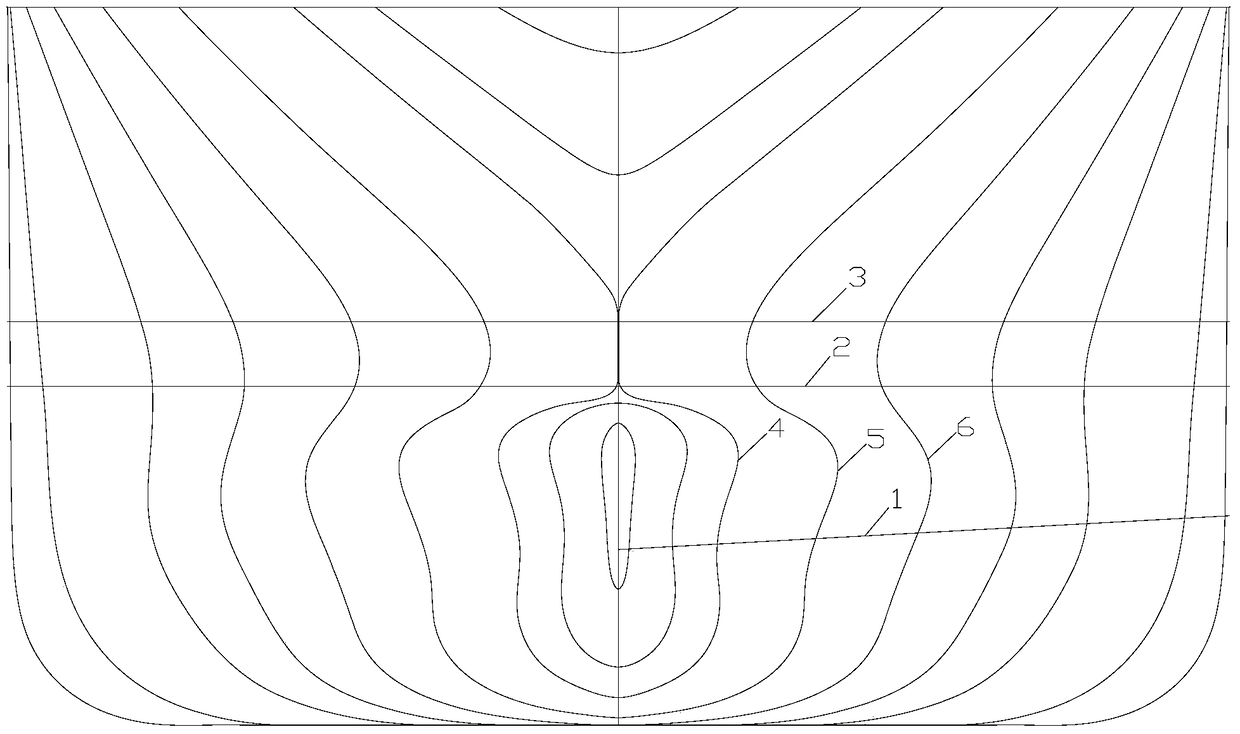 A new type of ball head with multi-draft resistance performance