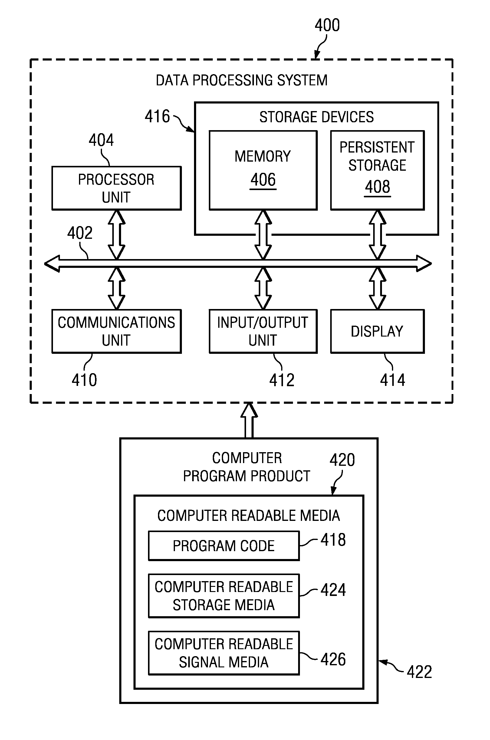 Method and system to predict detectability and identify foreign objects